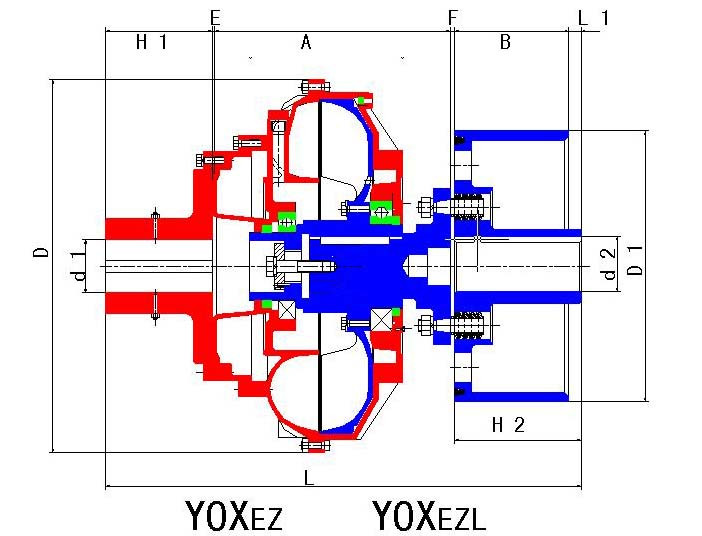 YOXEZL、YOXEZ型(易拆卸+制动轮式)