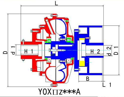 YOXIIZ***A型液力偶合器(外轮驱动)