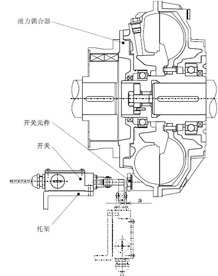 YOXWK型温控开关