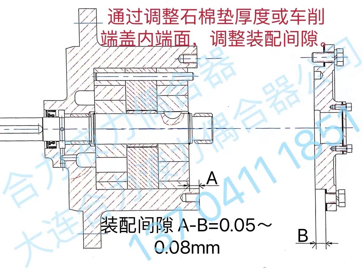 调速偶合器油泵内转子