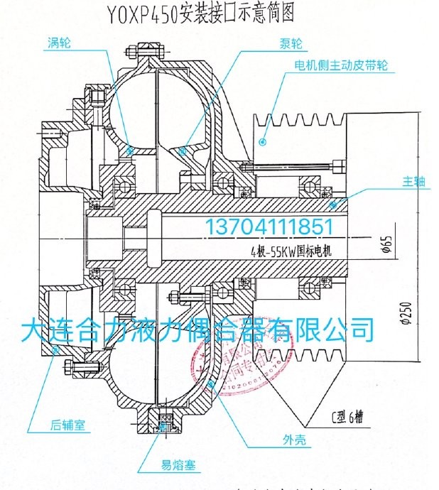 YOXL、TVAL、YOXR、YOXN型皮带轮式